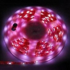 LED Strip